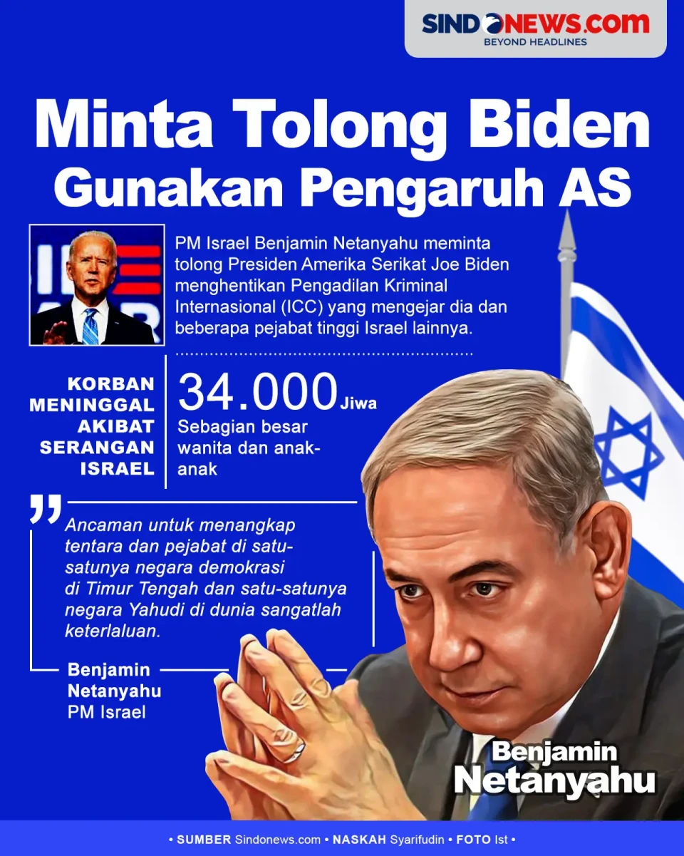 Takut Ditangkap ICC,...