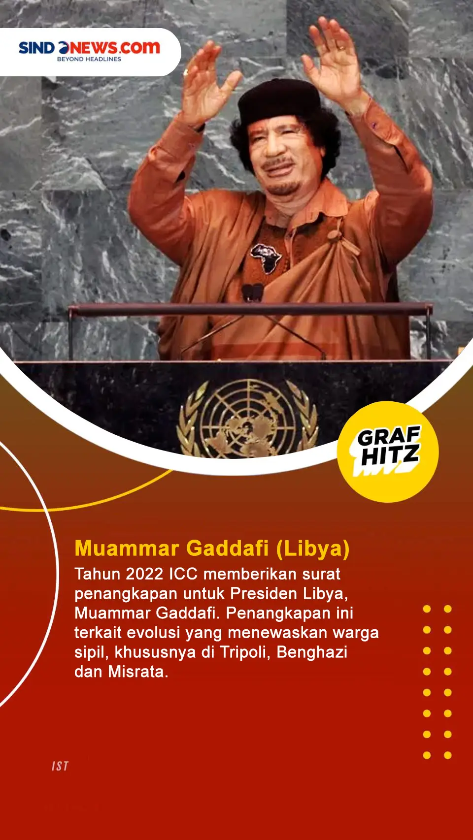 5 Pemimpin Negara Buronan...