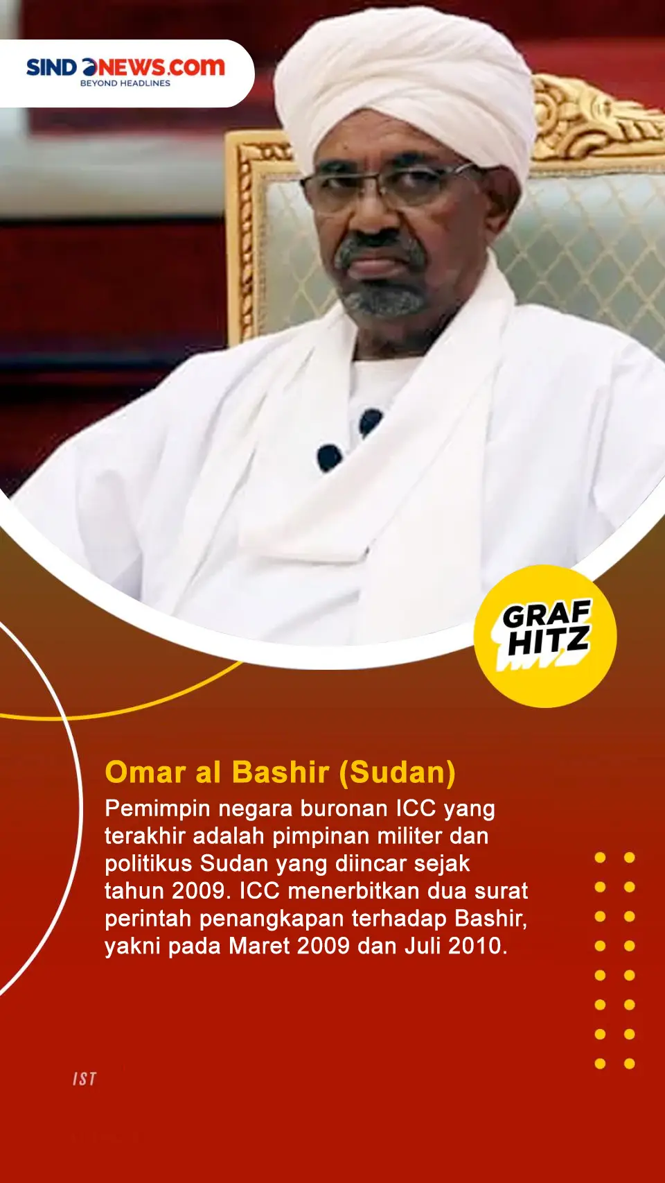 5 Pemimpin Negara Buronan...