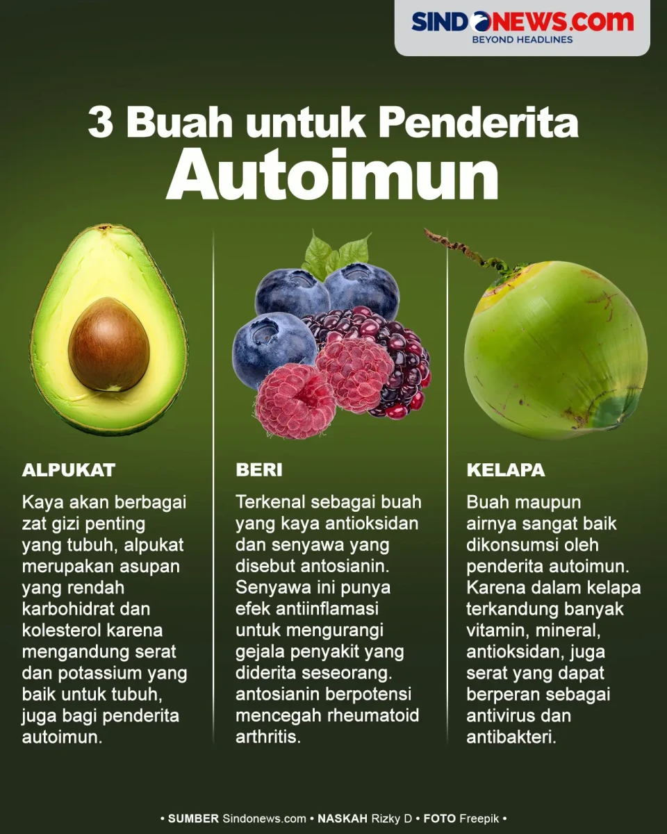 3 Buah untuk Penderita...