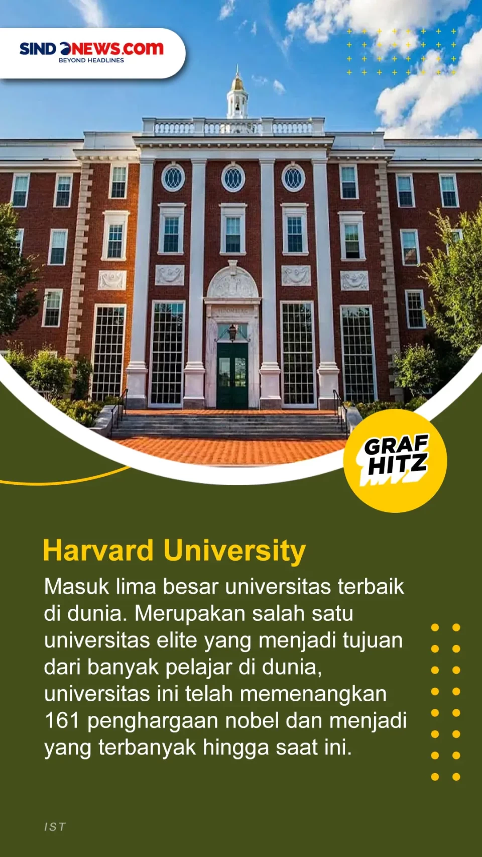 8 Kampus Ternama Amerika...
