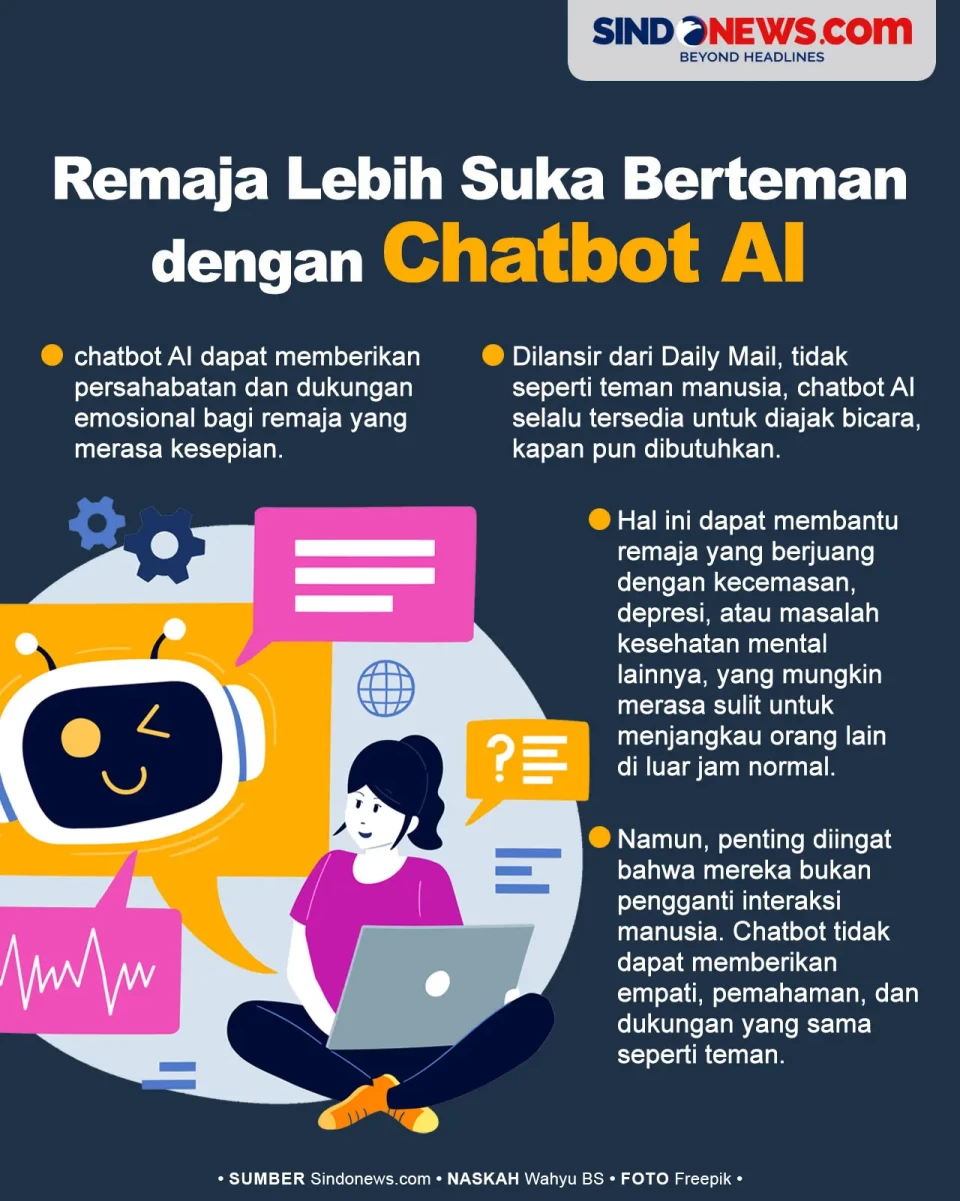 Remaja Lebih Suka Berteman...