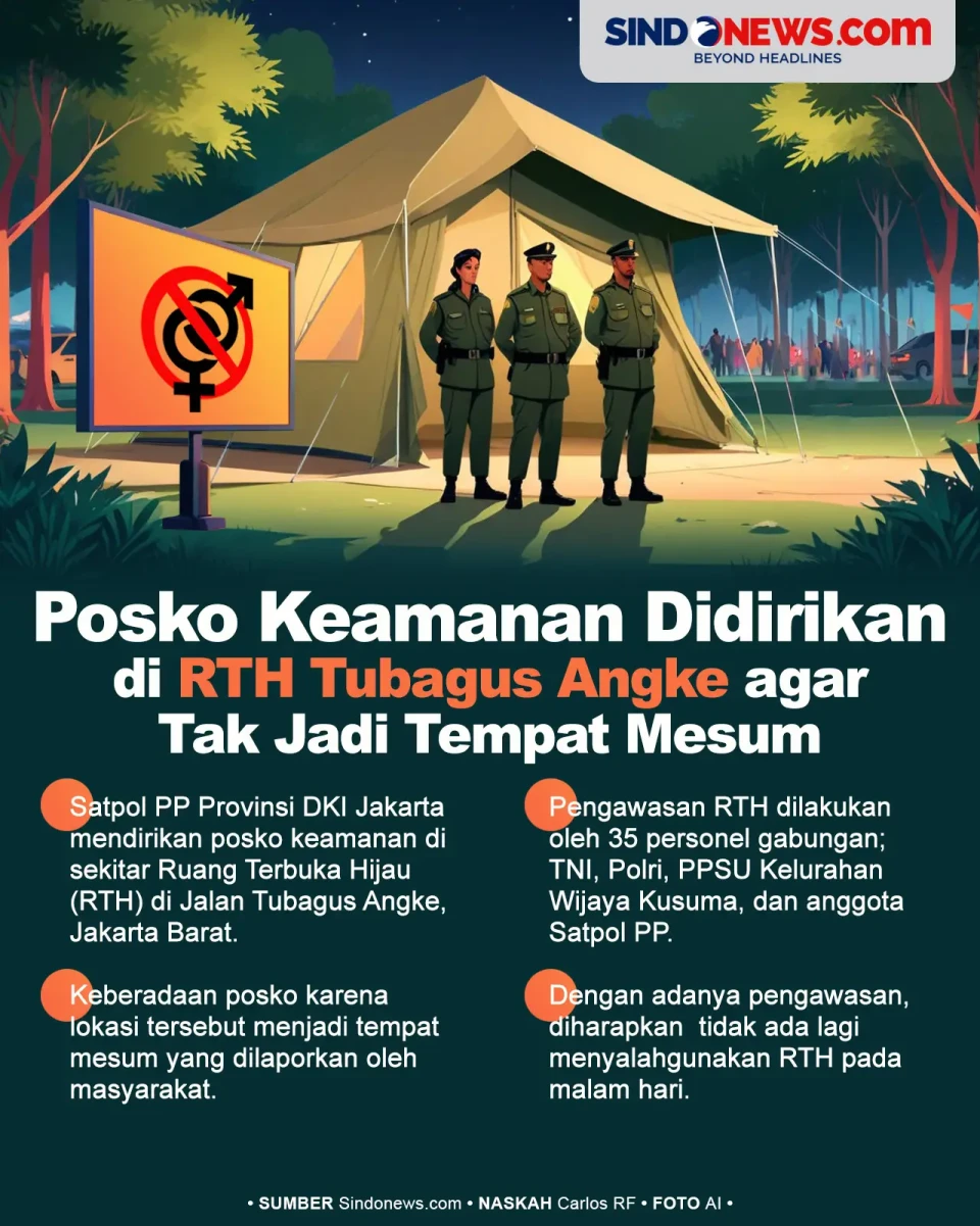 Agar Tak Jadi Tempat...