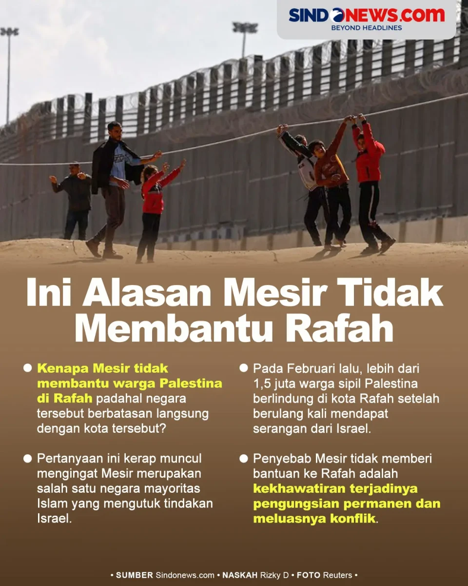 Ini Alasan Mesir Tidak...