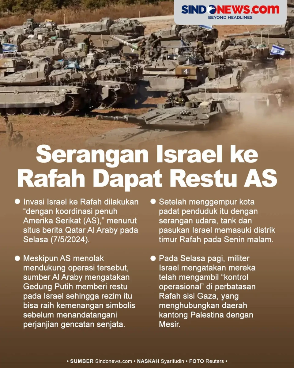 Amerika Serikat Merestui...