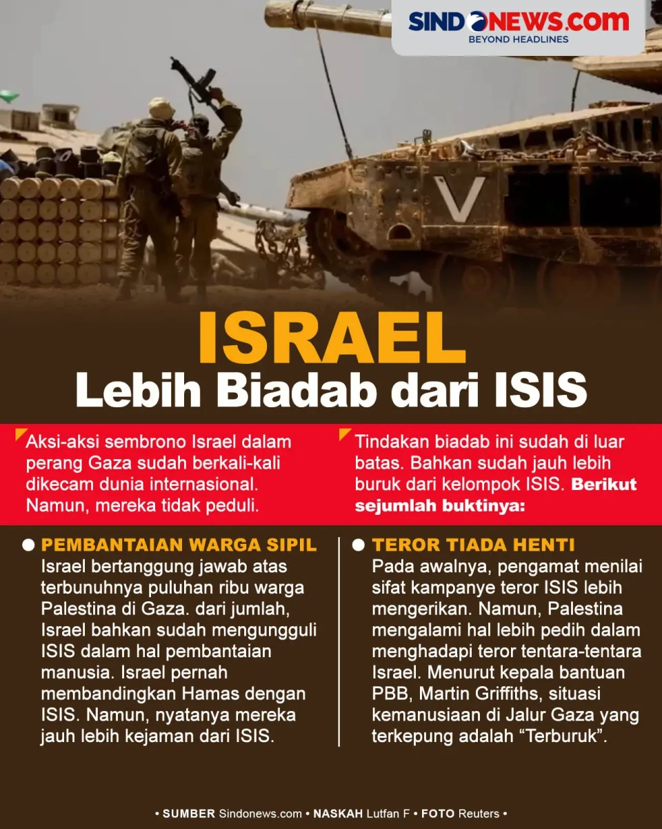 Ini Bukti Kekejaman...