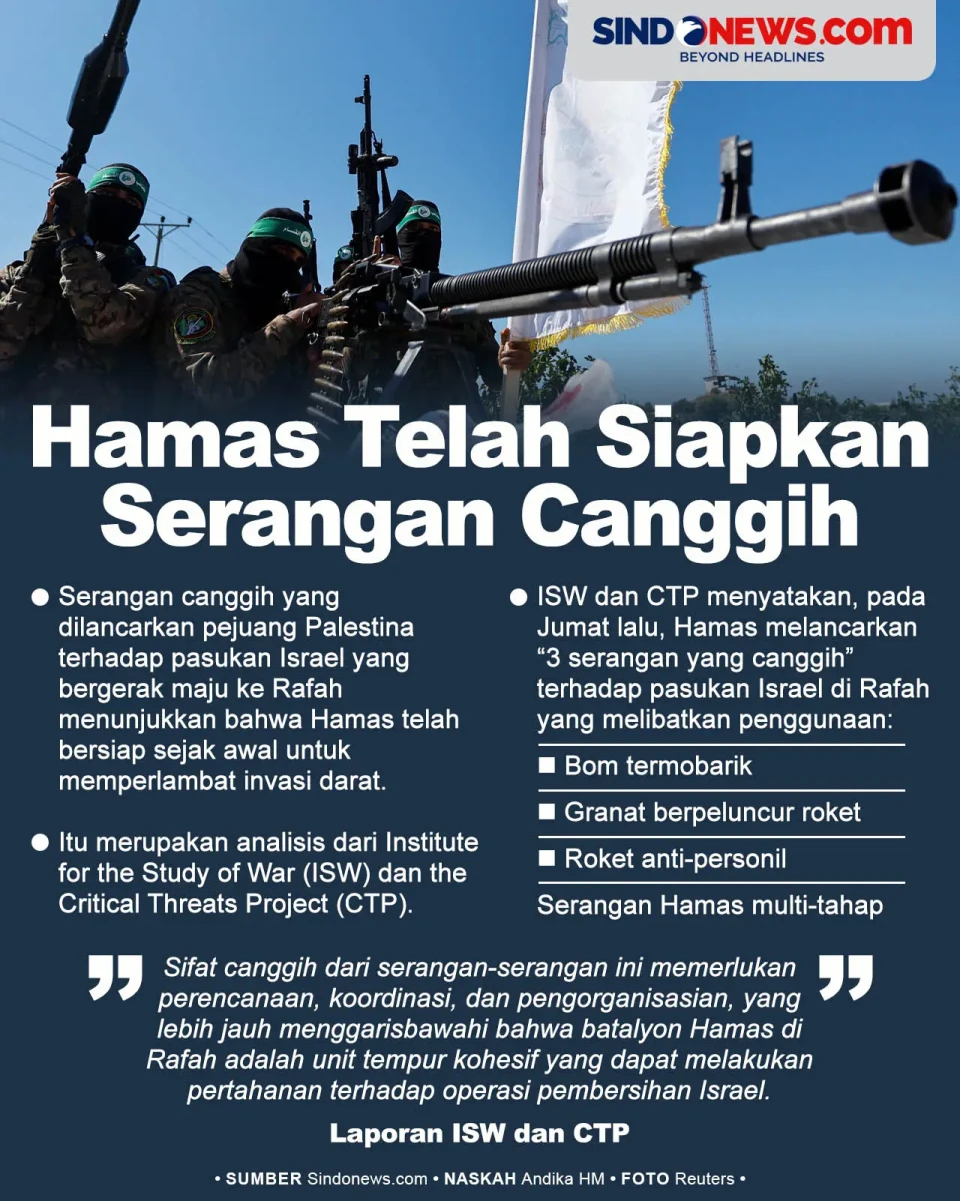 Hamas telah Siapkan...
