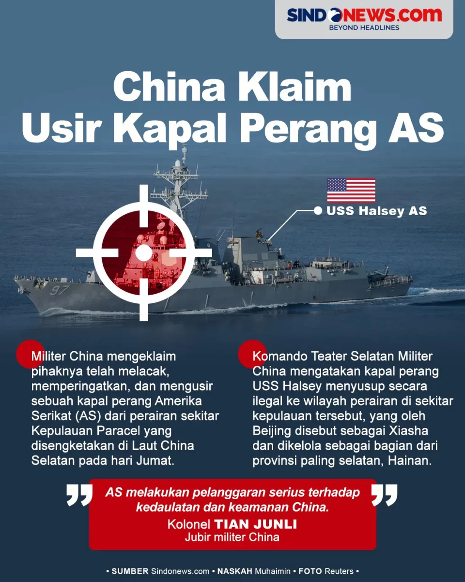 China Klaim Usir Kapal...