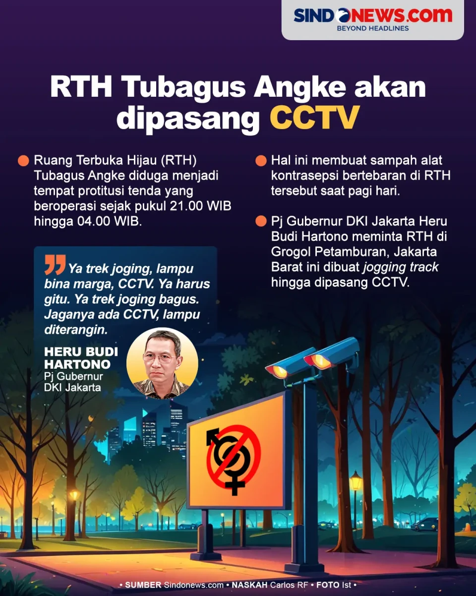 Pj Gubernur DKI Jakarta...