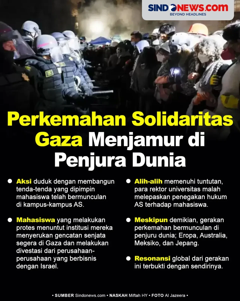 Perkemahan Solidaritas...
