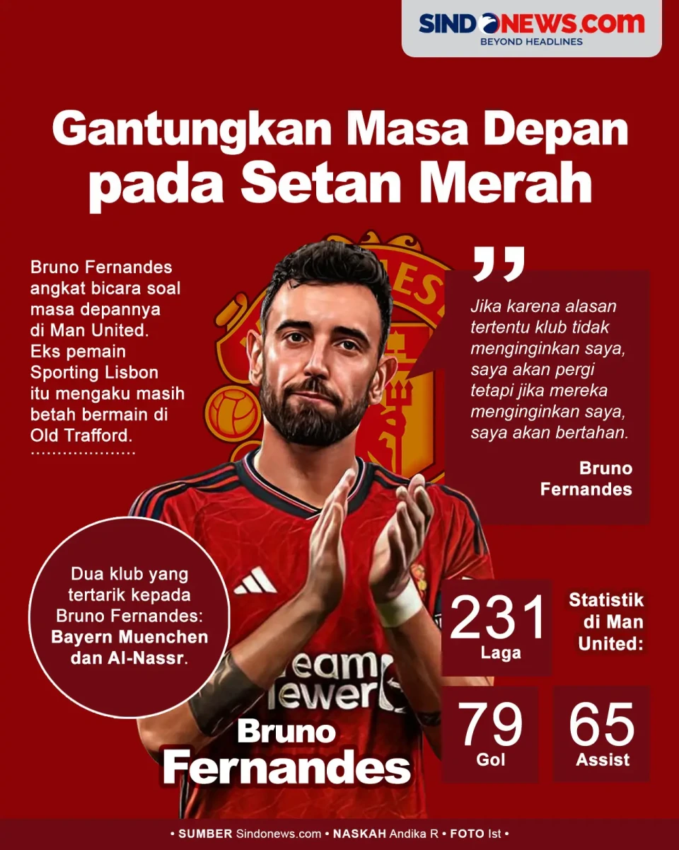 Bruno Fernandes Menggantungkan...