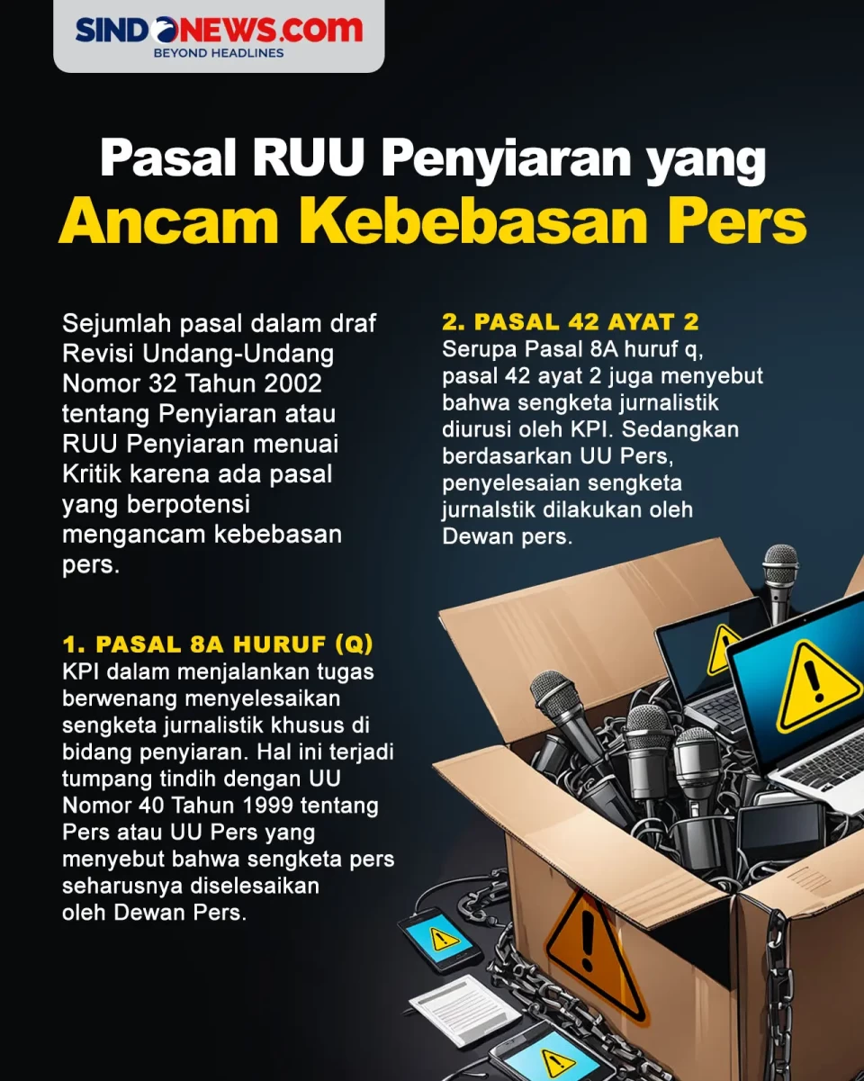 Pasal-pasal di RUU Penyiaran...
