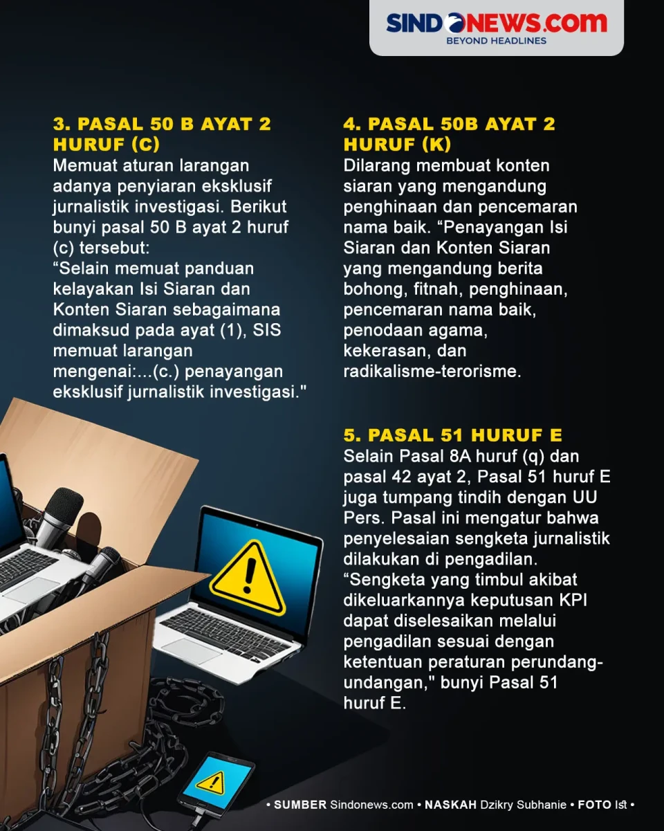 Pasal-pasal di RUU Penyiaran...