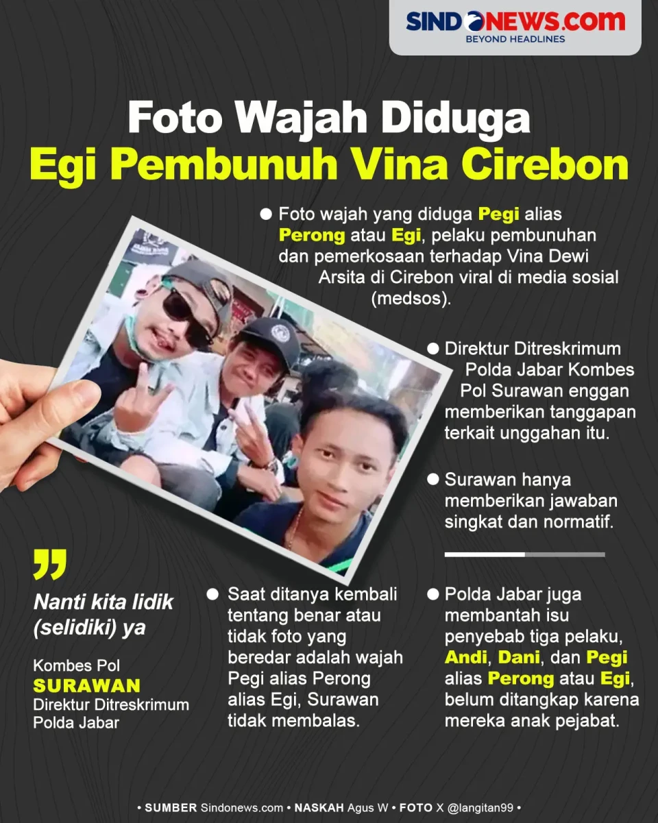Foto Wajah Diduga Egi...