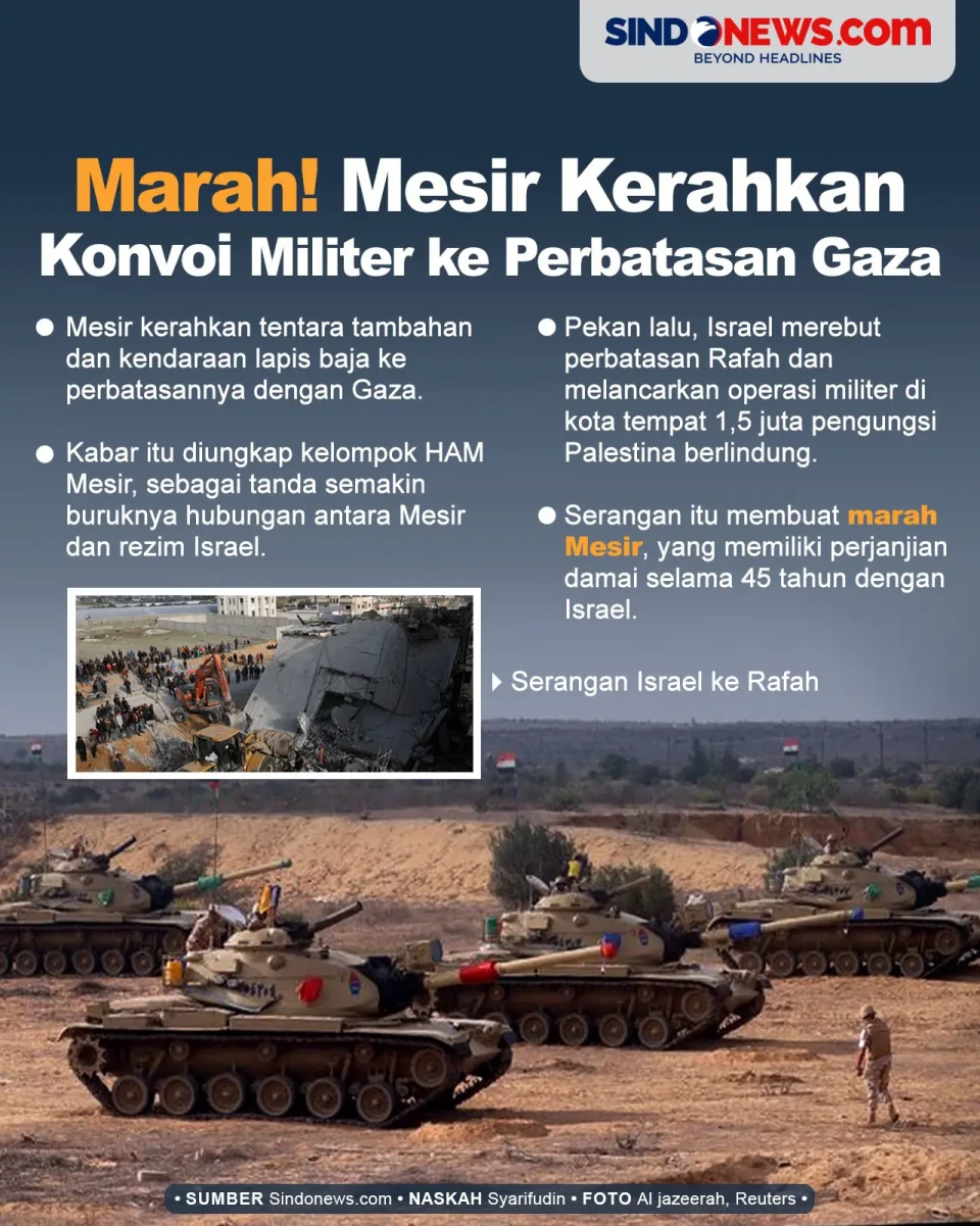 Marah! Mesir Kerahkan...