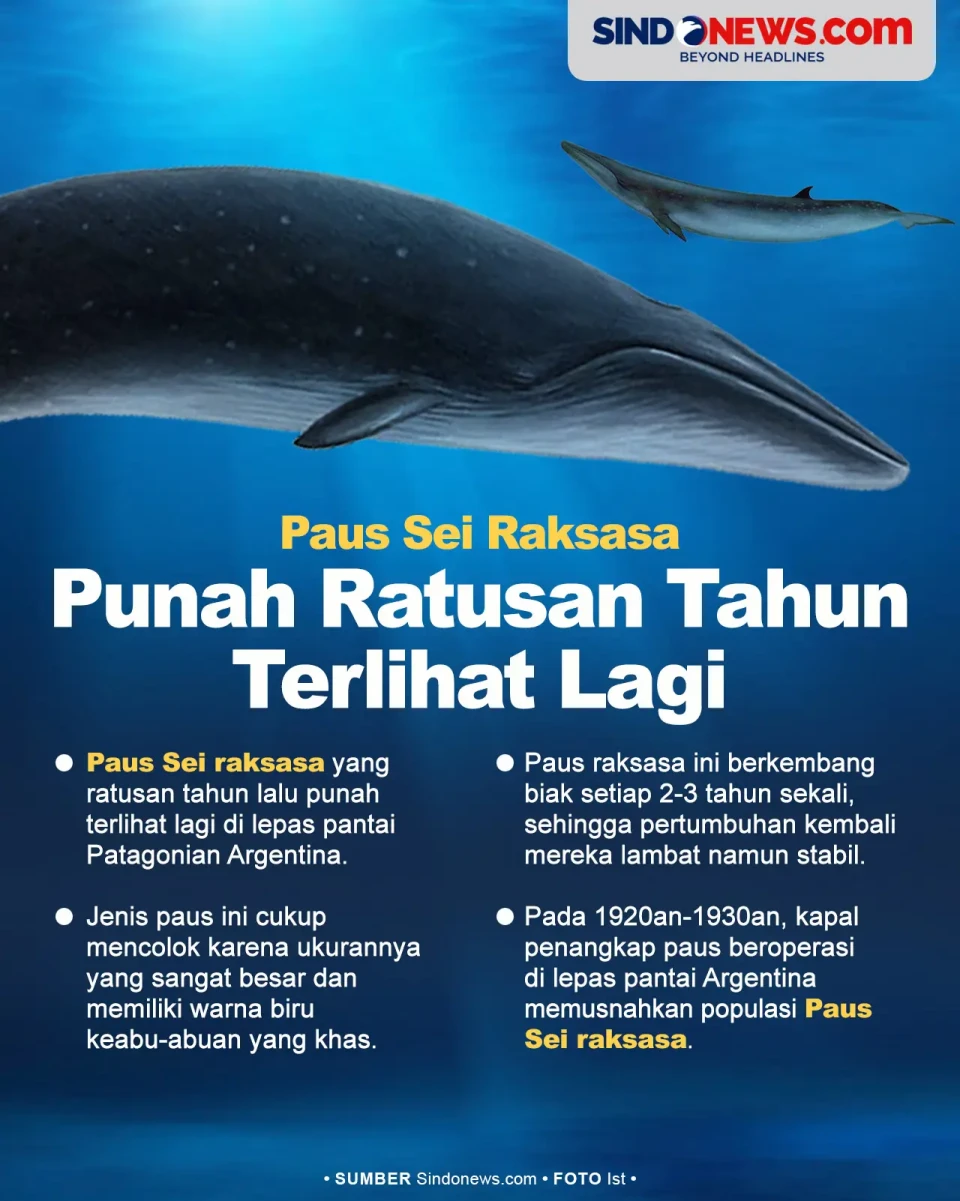 Dianggap Punah Ratusan...