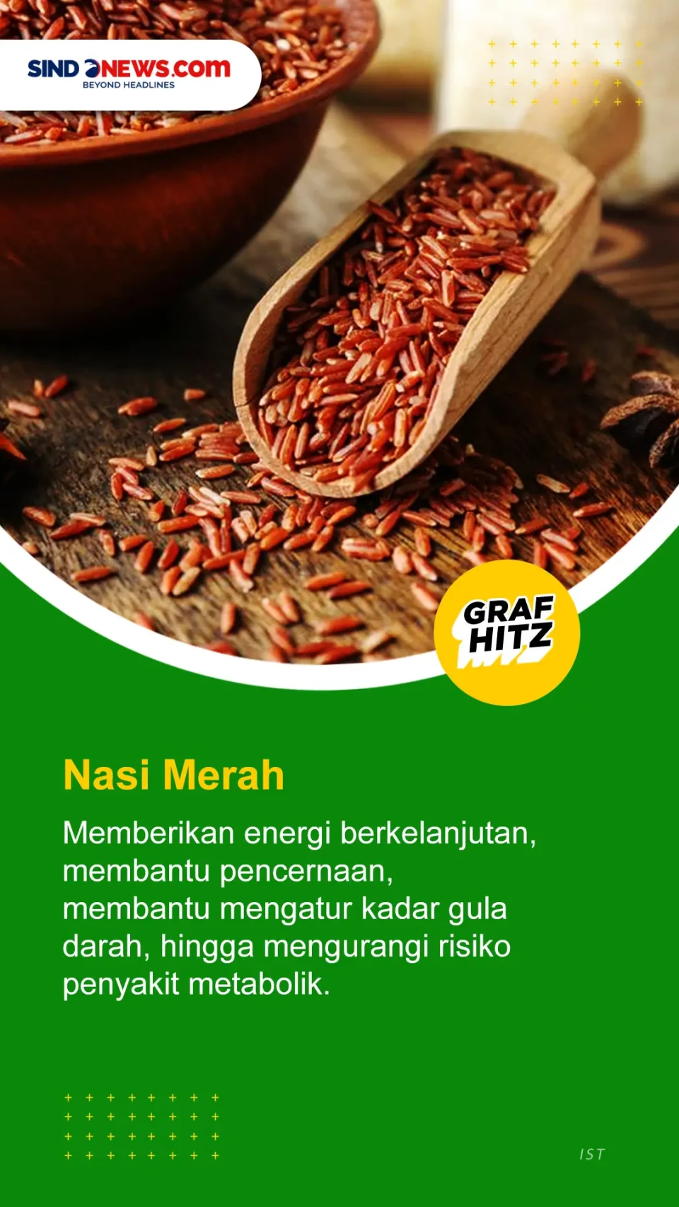 Makanan Terbaik untuk...
