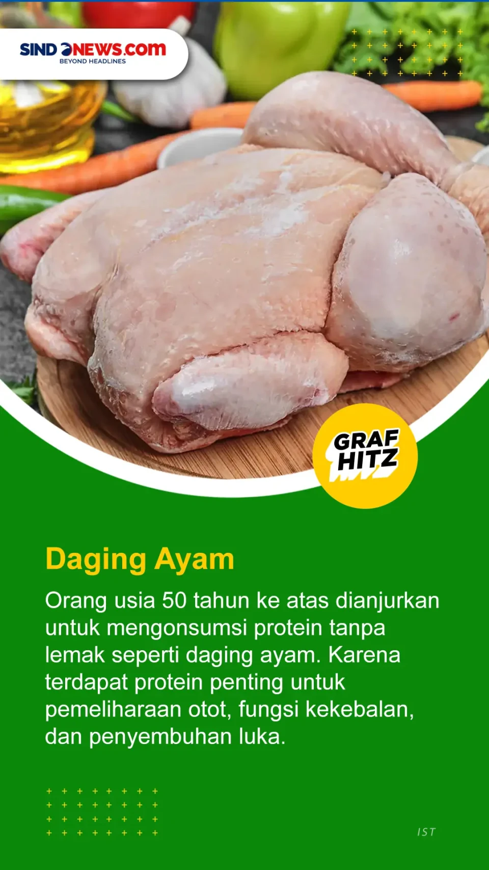 Makanan Terbaik untuk...