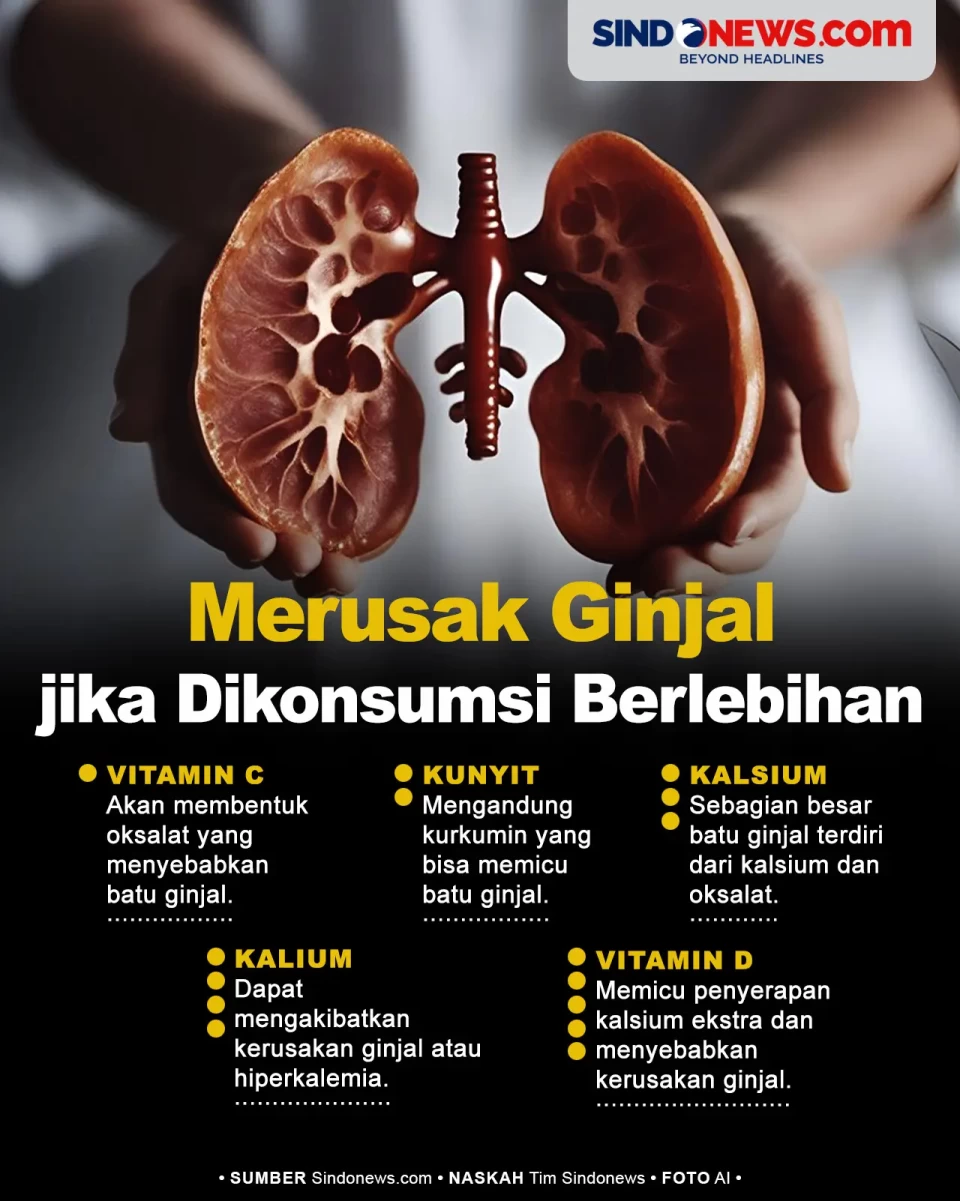 Batasi Konsumsinya,...