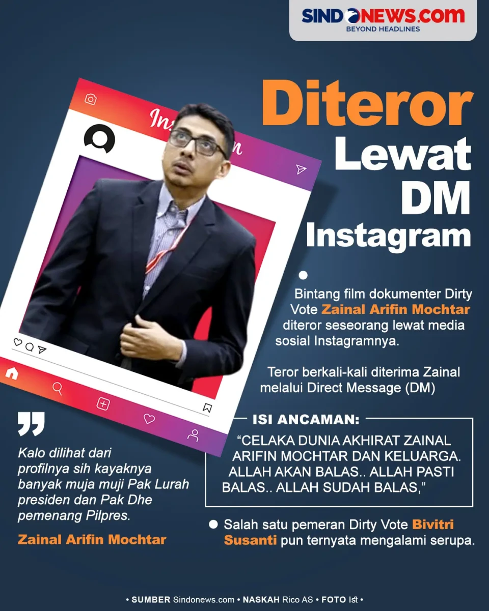 Bintang Film Dirty Vote...