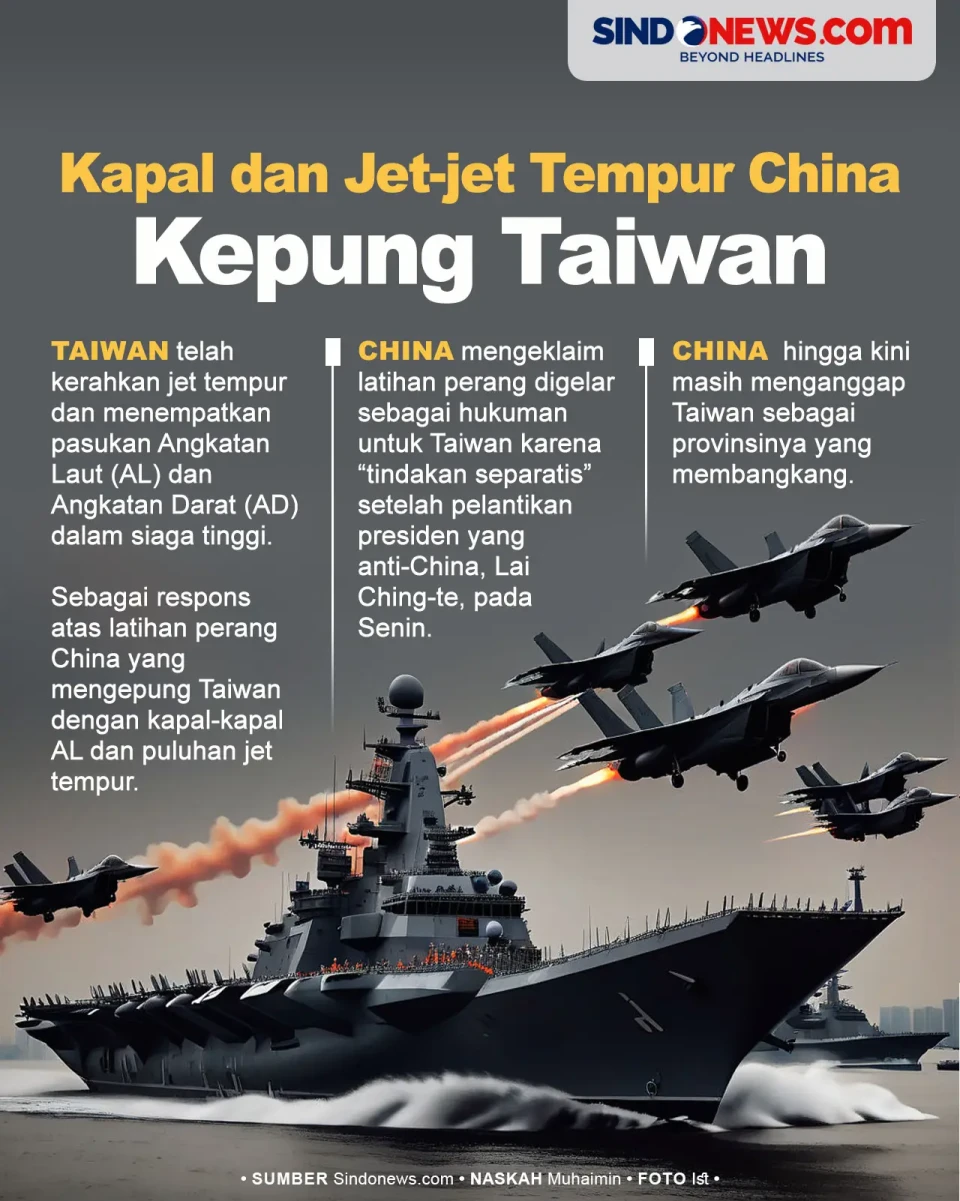 Dikepung Kapal dan Jet-jet...