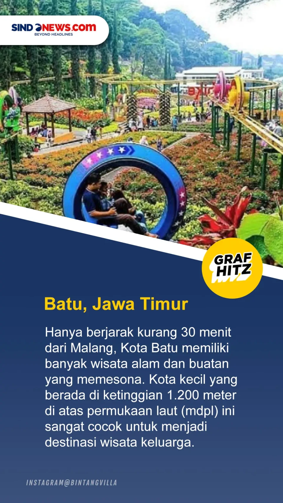 10 Kota Terdingin di...