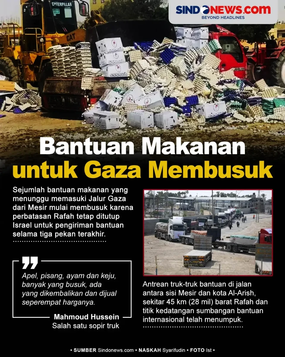 Israel Tutup Rafah,...