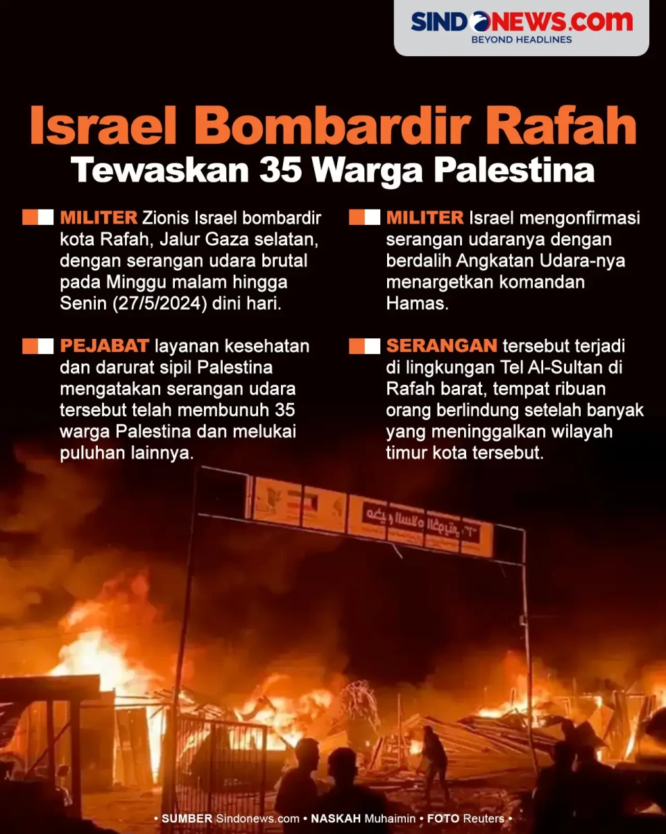 Israel Bombardir Rafah...