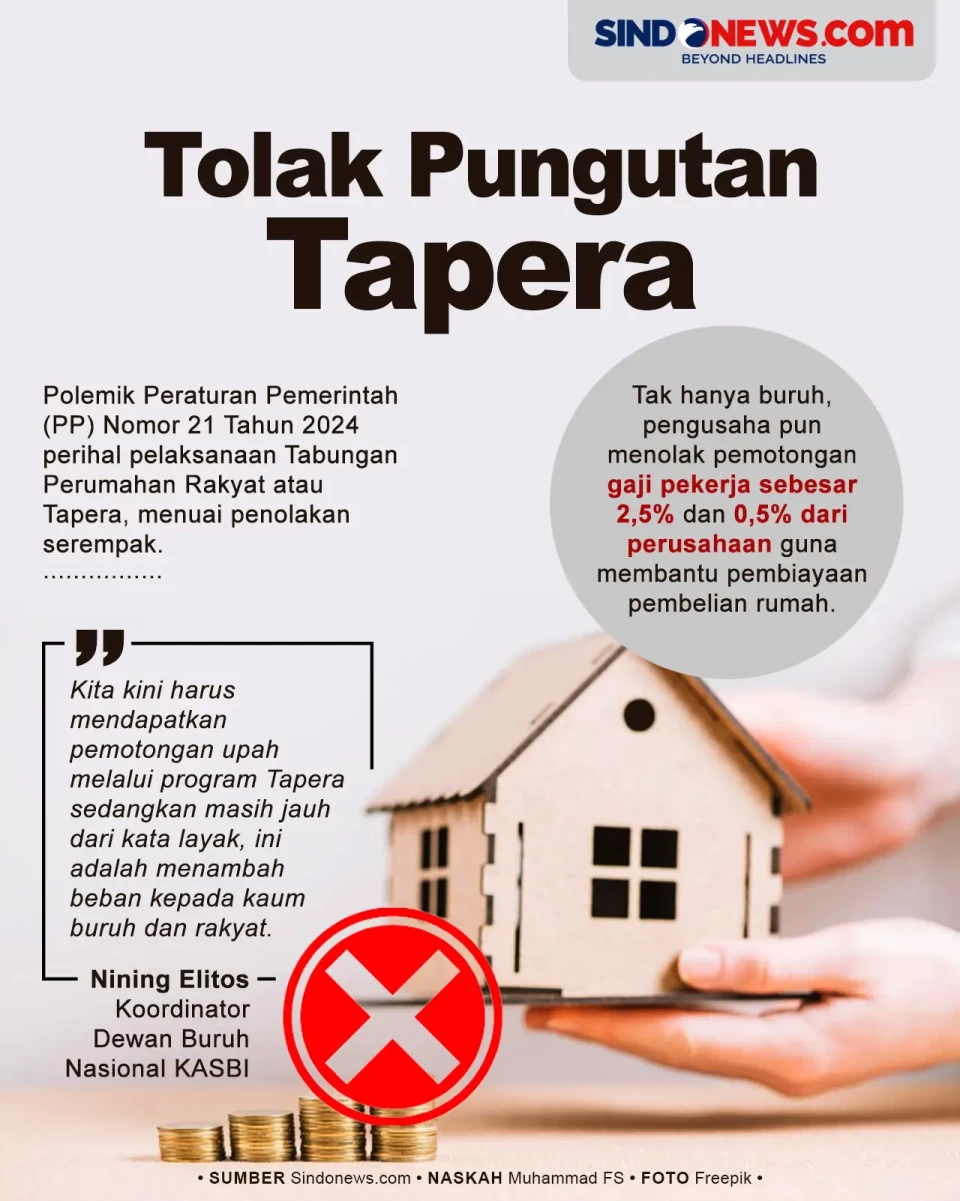 Pengusaha dan Buruh...
