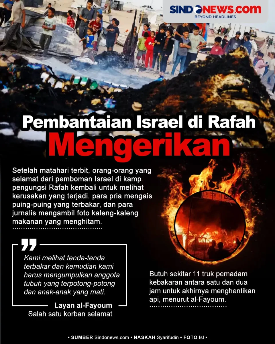 Pembantaian Israel di...