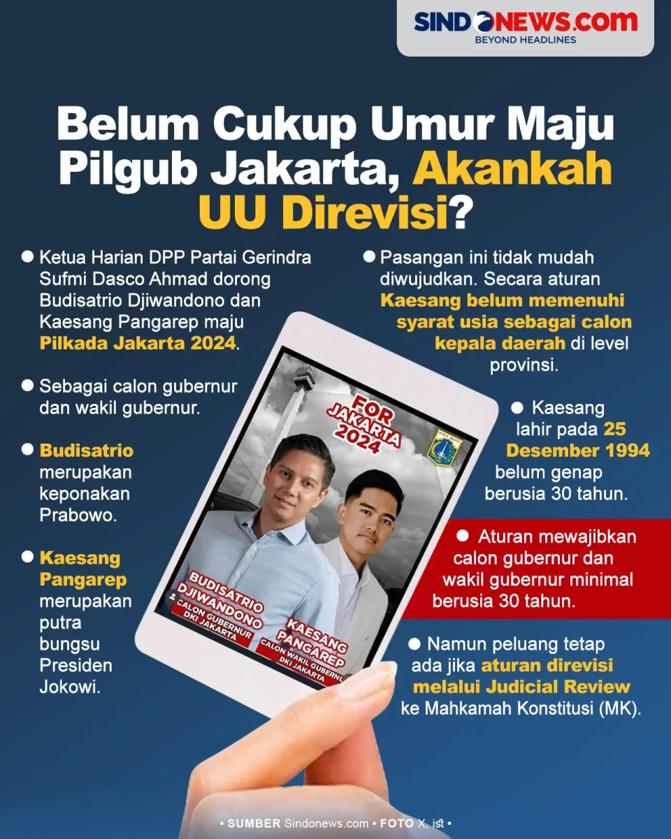 Kaesang Belum Cukup...