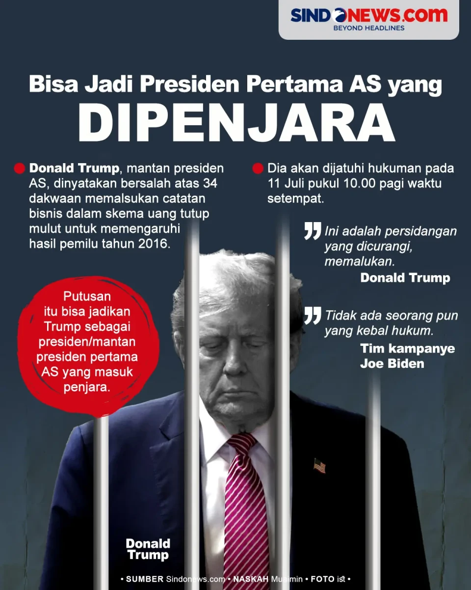 Donald Trump Bisa Menjadi...