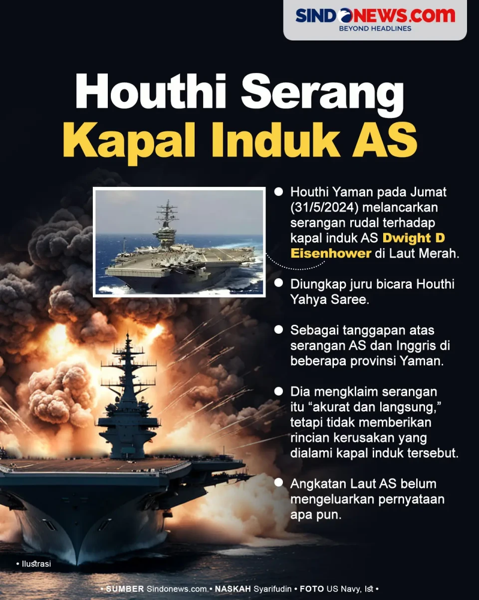 Houthi Serang Kapal...