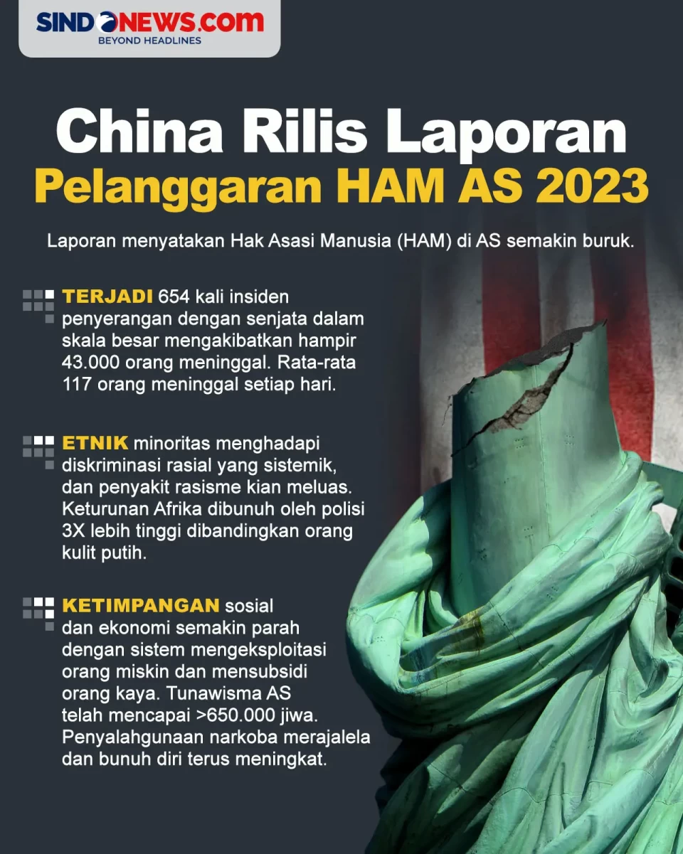 China Rilis Laporan...