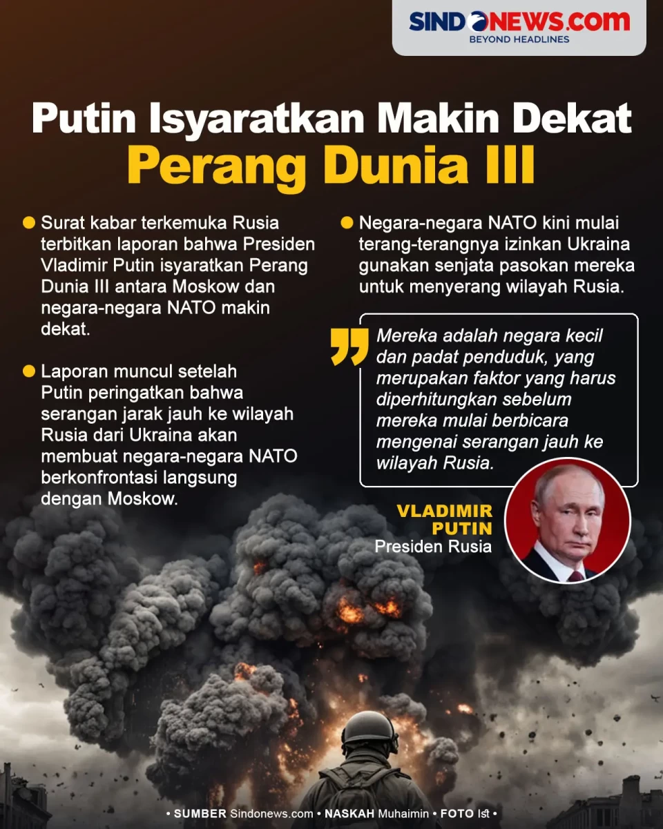 Putin Isyaratkan Perang...