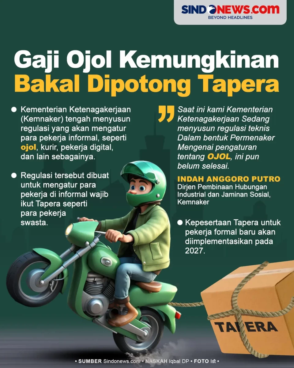 Gaji Ojol Dikaji Kemungkinan...