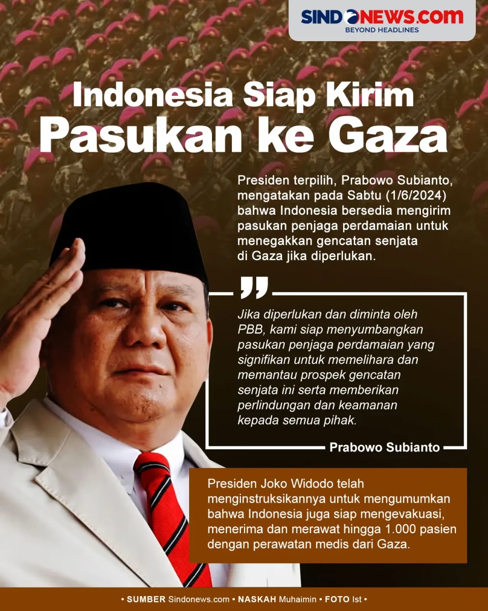 Prabowo Subianto: Indonesia...