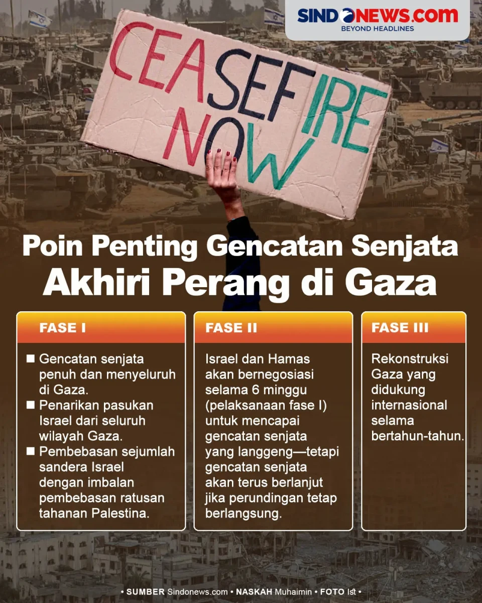Poin Penting Gencatan...