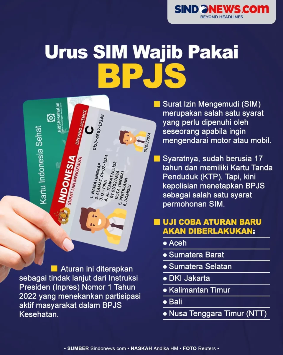 Mulai 1 Juli, Membuat...