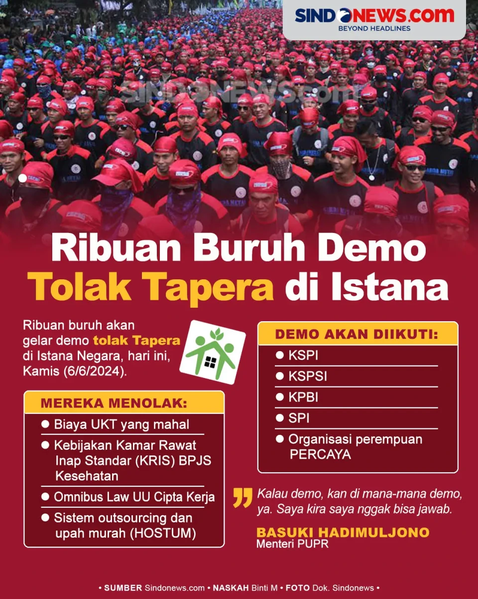 Ribuan Buruh Lakukan...