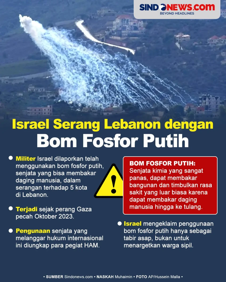 Mengerikan, Israel Serang...