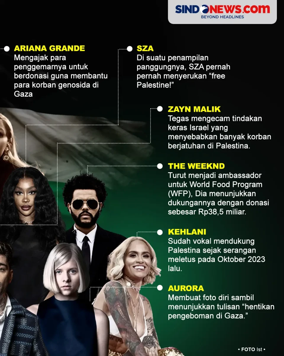 10 Musisi Dunia yang...