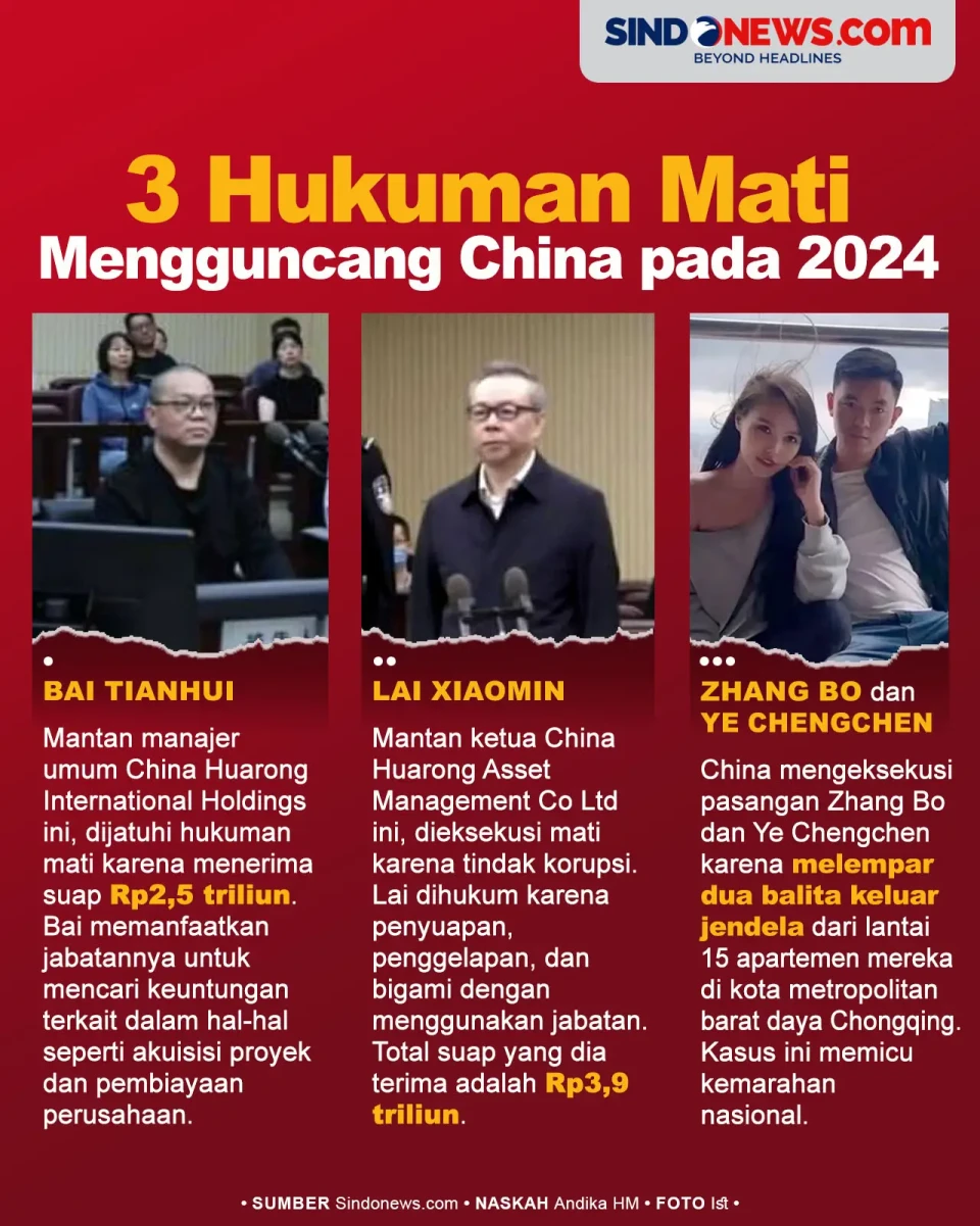 3 Hukuman Mati yang...