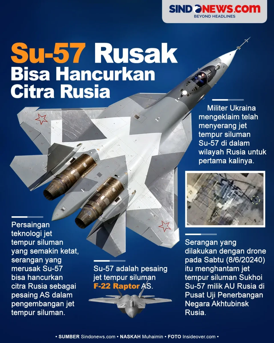 Rusaknya Jet Tempur...
