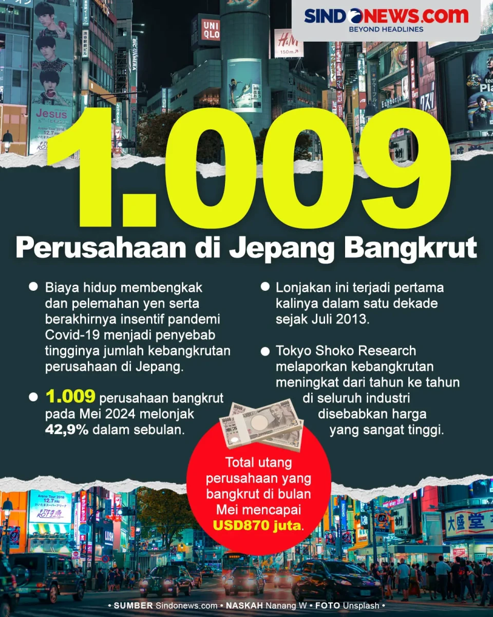 Dalam Sekejap, 1.000...