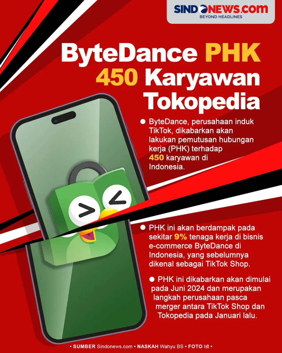 450 Karyawan Tokopedia...