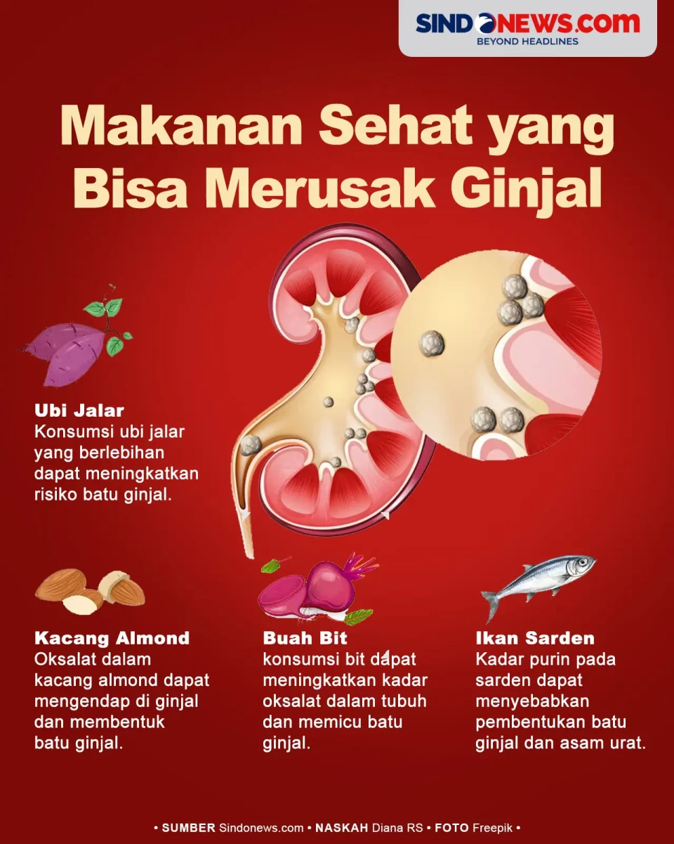 Waspada, Berikut 5 Makanan...