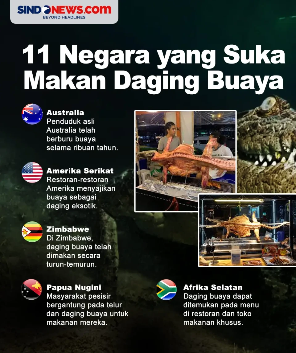 Dianggap Lezat, 11 Negara...