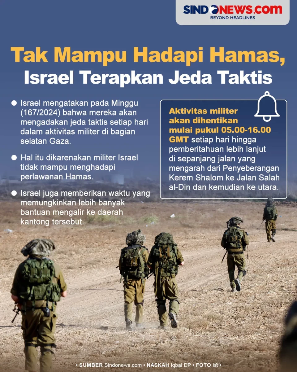 Militer Israel Terapkan...