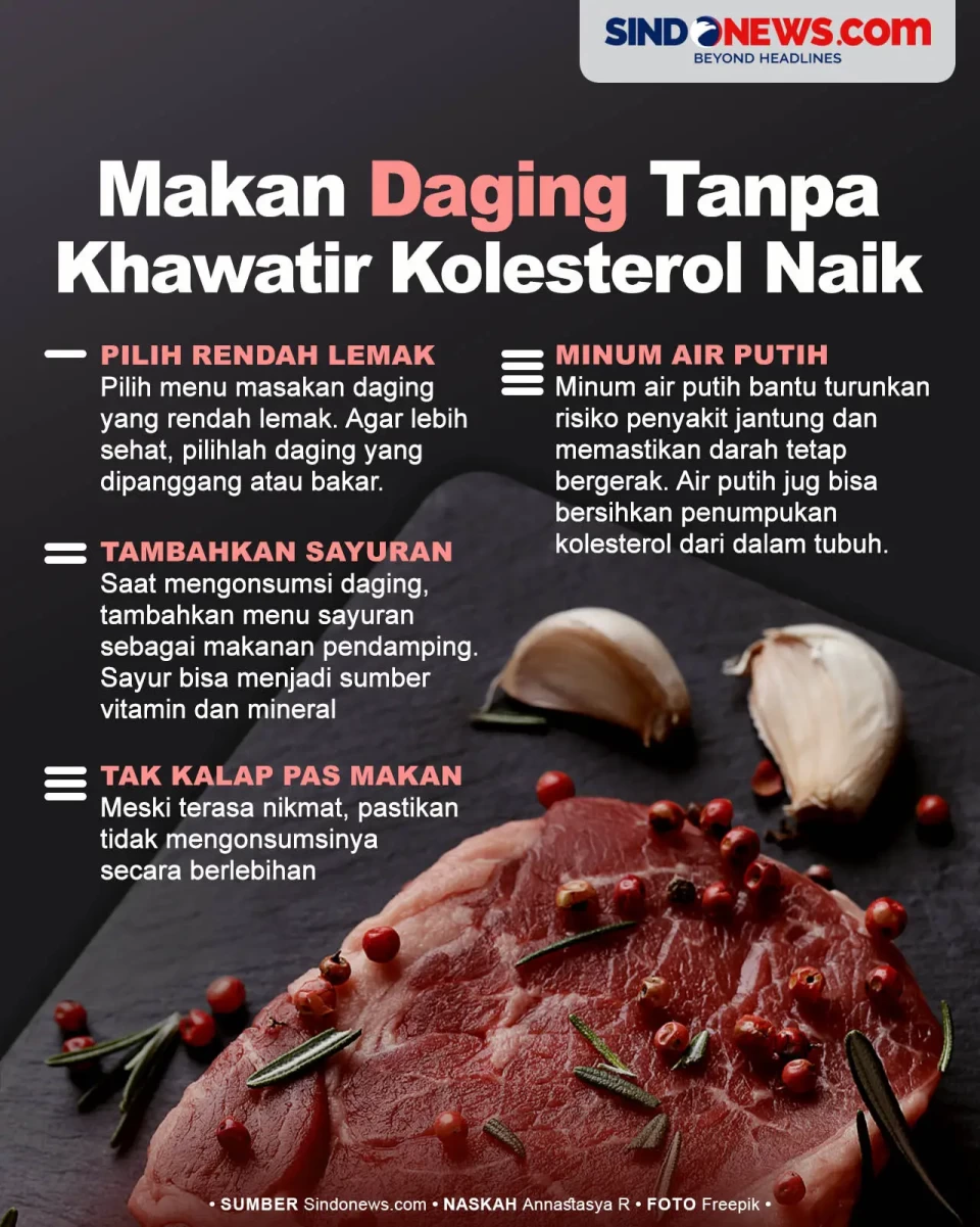 Makan Daging Tanpa Khawatir...